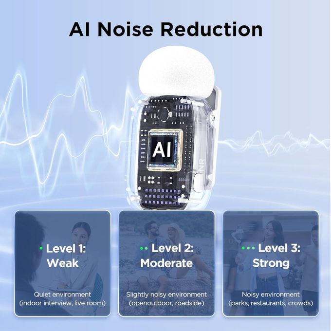 BOYA Mini 13 For ( Andriod Type C and I phone IOS ) Dual Wireless Microphone With Charging Case "White"
