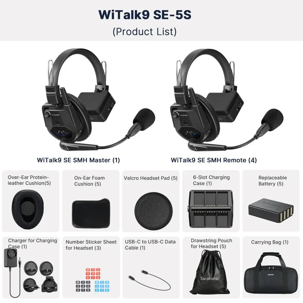 Saramonic WiTalk9 SE System | Full-duplex Wireless intercom Headset System 5Sets Kit