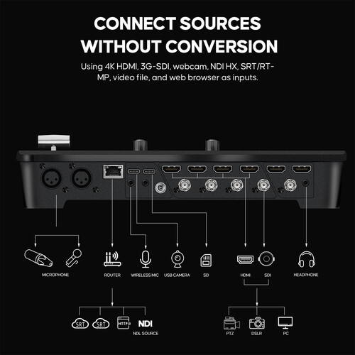 OSEE GoStream Duet 8 ISO 8-Channel Live Stream Switcher OSEE GoStream Duet 8 ISO 8-Channel Live Stream Switcher