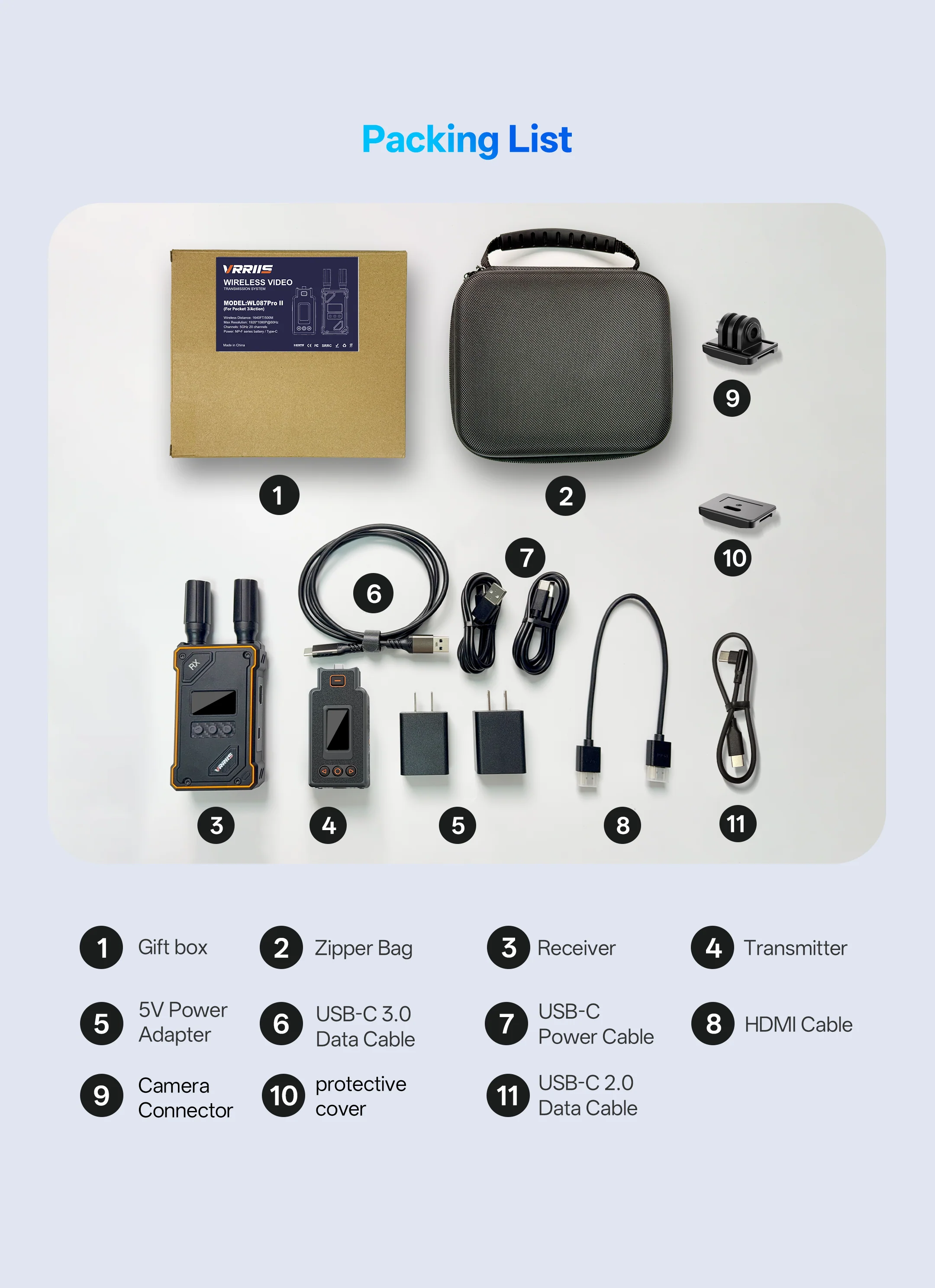 VRRIIS WL087PRO II Wireless Video Transmitter – Compatible with DJI Osmo Pocket/Action & Insta360