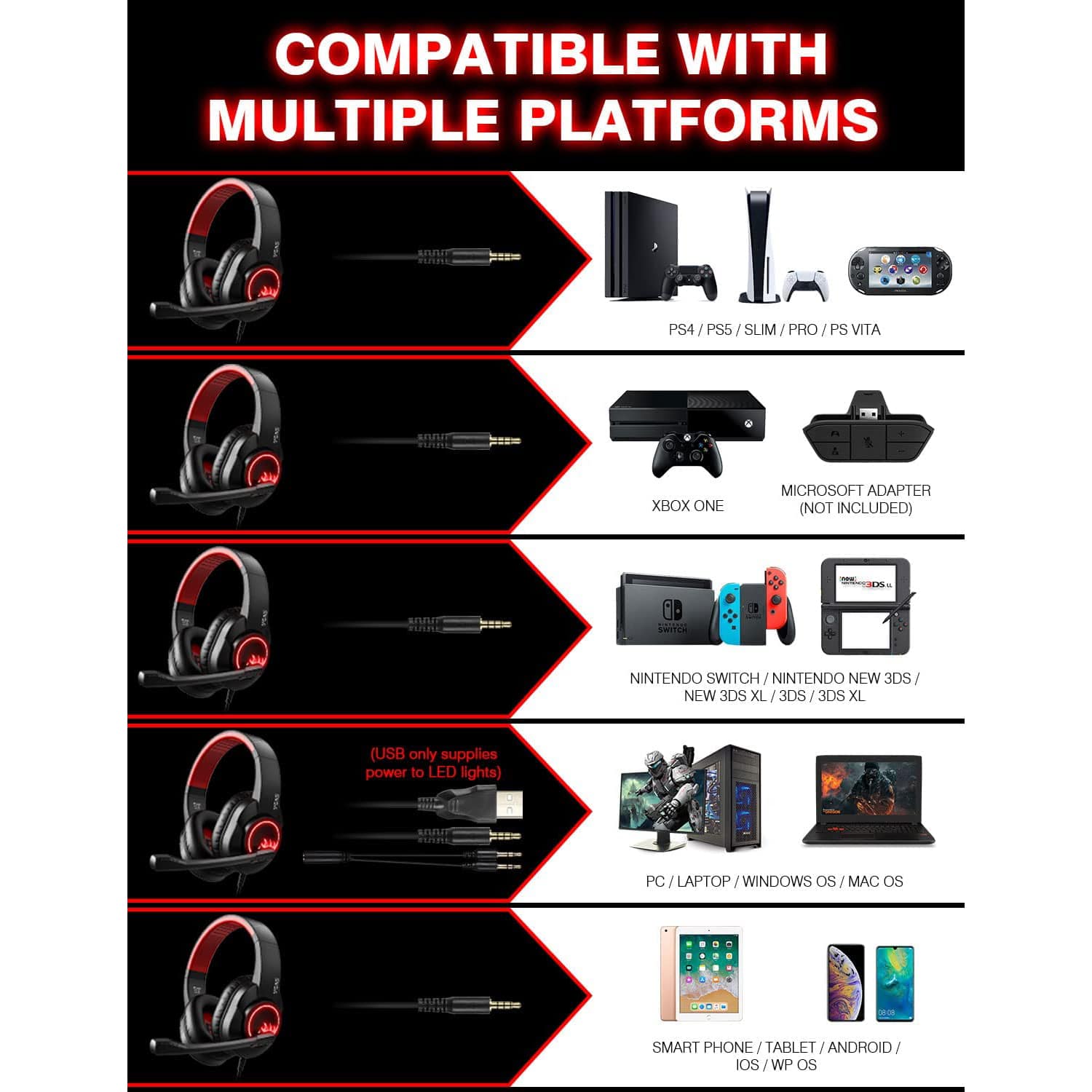 EKSA T8 Gaming Headset – Stereo Surround Sound (RED)