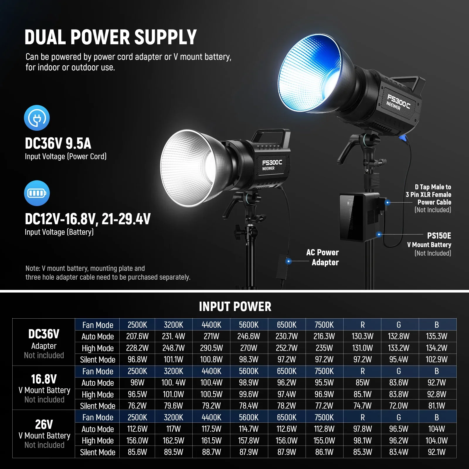 NEEWER FS300C 300W RGB LED Video Light
