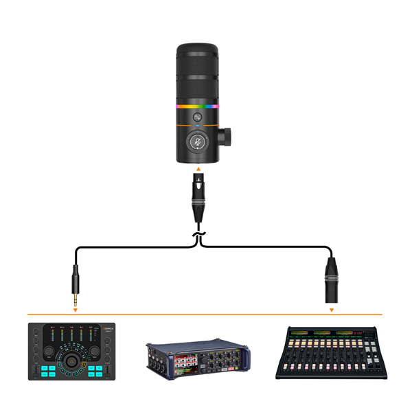 Comica EJoy D10 Pro RGB Wireless/USB-C Mic (A)