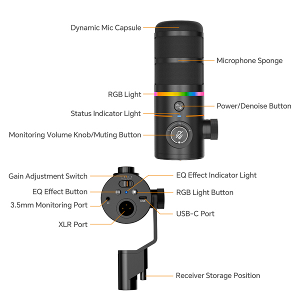 Comica EJoy D10 Pro RGB Wireless/USB-C Mic