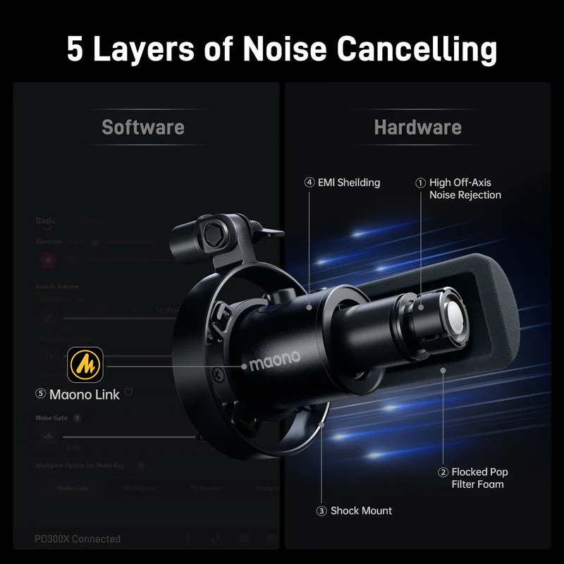 MAONO PD300X Dynamic Microphone