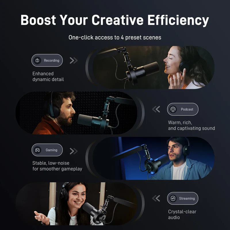 MAONO PD300X Dynamic Microphone