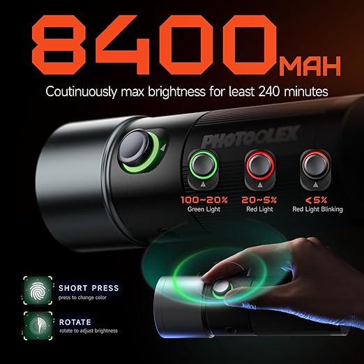 PHOTOOLEX Magnetic Gobos Four Colors Photography Spotlight 10w Upgrade Set
