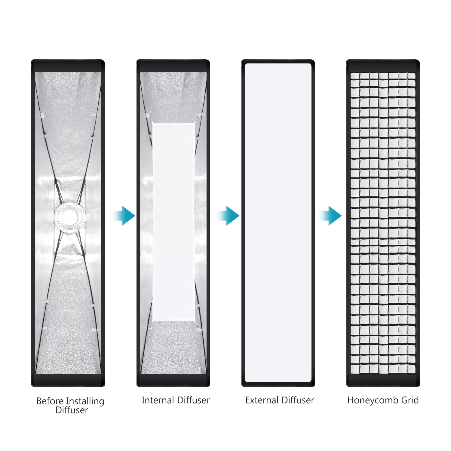 Godox Strip Light Box 35x160