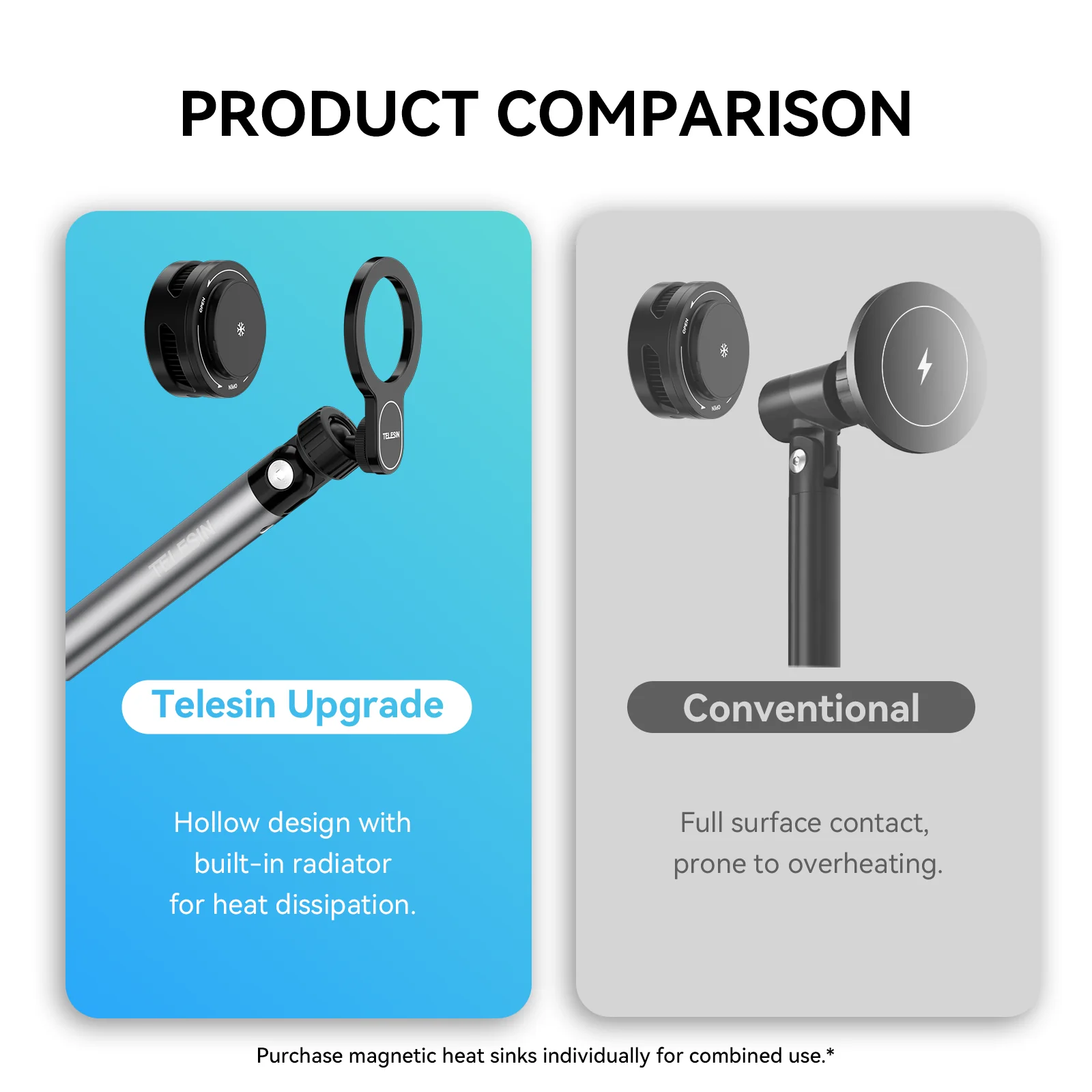 TELESIN Magnetic Desktop Stand (Clamping) P3-DS-02