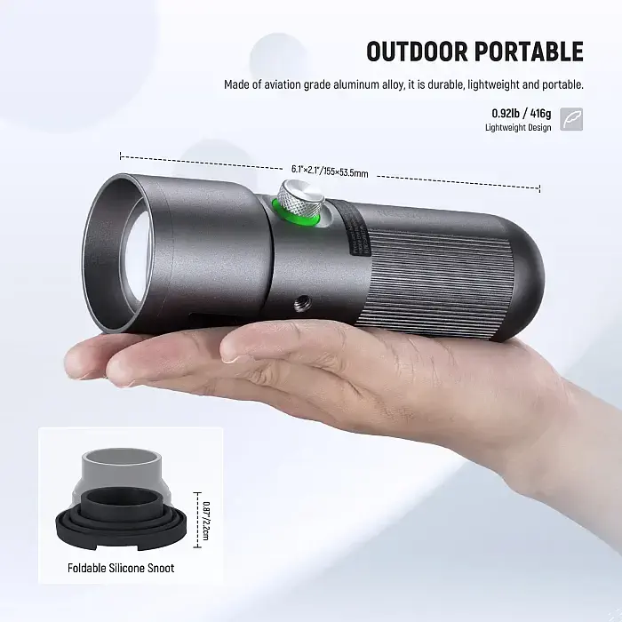 Neewer BASICS FL10 Portable LED Light