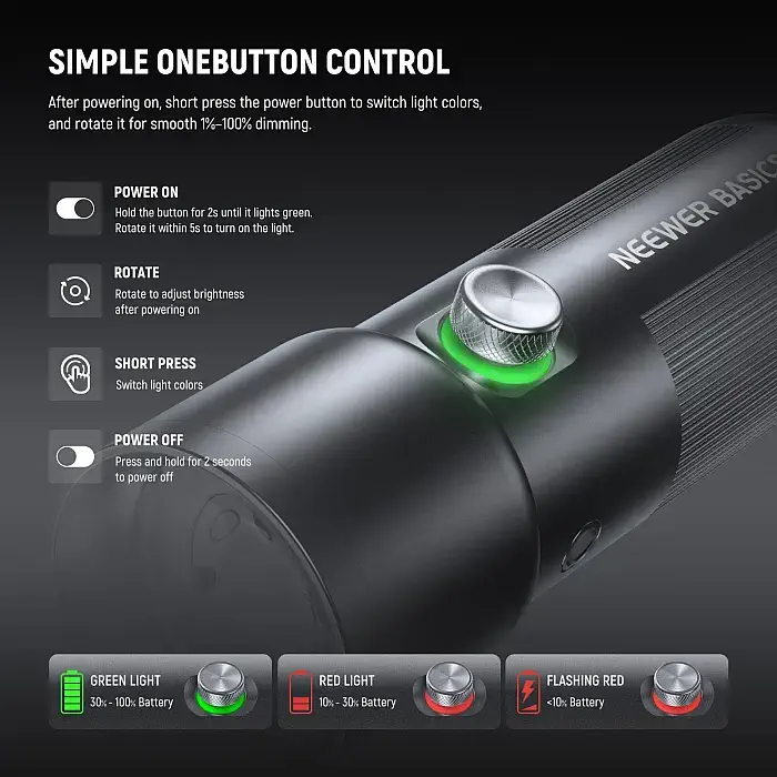 Neewer BASICS FL10 Portable LED Light