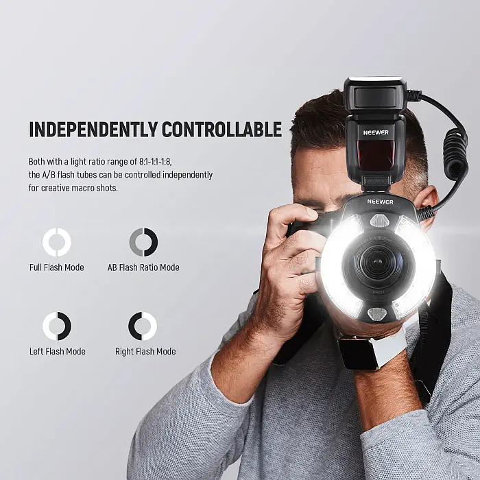 Neewer RF1 Macro Ring Flash For Canon