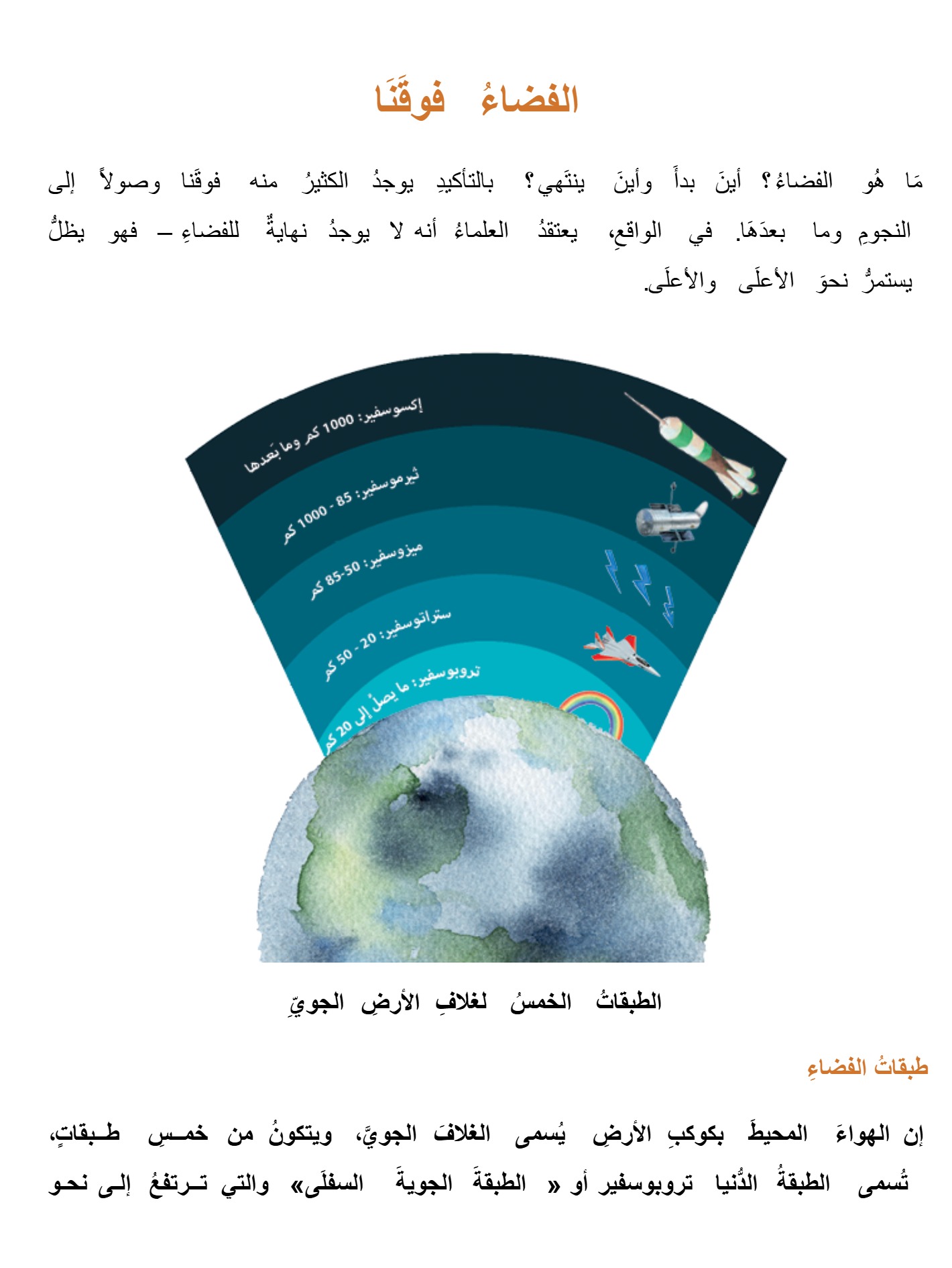 جولة فى عالم الرياضيات  الفضاء