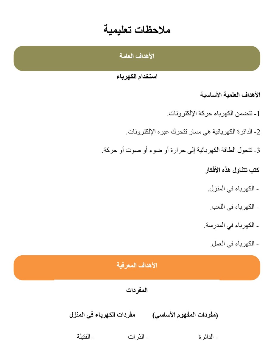 الكهرباء  فى المنزل