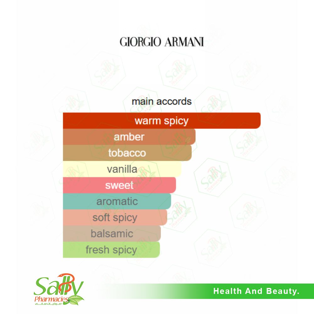 tobacco leaves Colombian Filler - Colombian Seco Tobacco Leaves for cigars