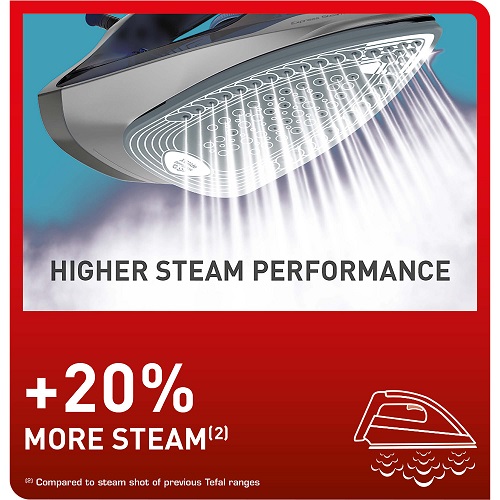 تيفال Express Steam + BLUE SALT - مكواة بخار - 2500 واط - قاعدة سيراميك X-Glide  - إيقاف تلقائي - إخراج بخار مستمر حتى 45 جم / دقيقة - تعزيز بخار يصل إلى 160 جم / دقيق - FV2868E2