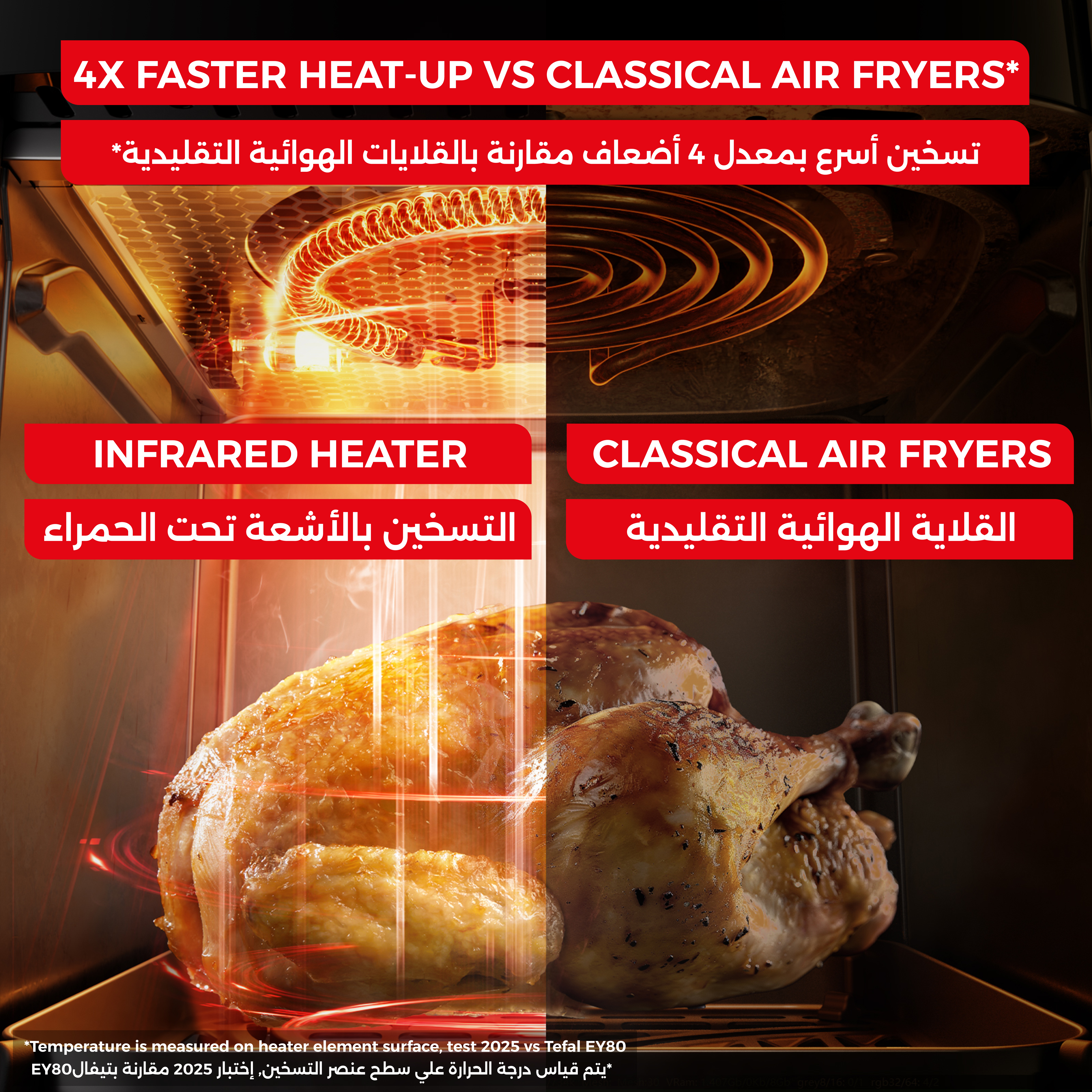 Tefal Easy Fry Infrared - Air Fryer - 7L Capacity - Infra-Heat Technology - 7 Preset Programs - Digital - EY8328E0 Tefal Easy Fry Infrared - Air Fryer - 7L Capacity - Infra-Heat Technology - 7 Preset Programs - Digital - EY8328E0