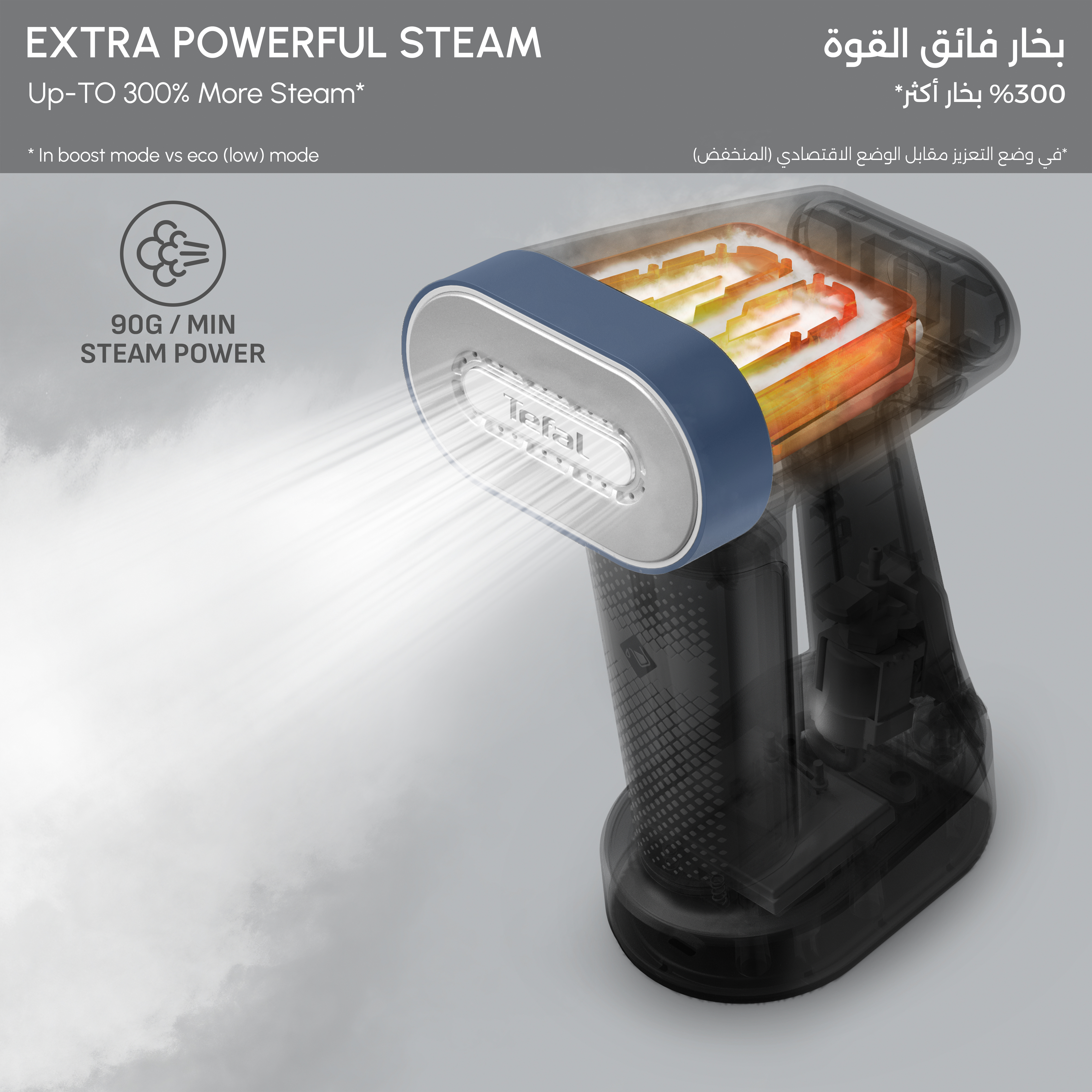 Tefal Handheld Garment Steamer Pure Force 1800W, Steam Boost 90gmin,180ML - DT8722E0 Tefal Handheld Garment Steamer Pure Force 1800W, Steam Boost 90gmin,180ML - DT8722E0